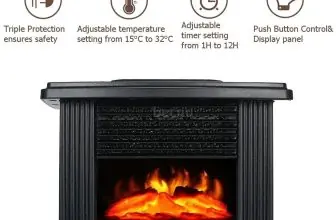 מפזר חום בתצוגת אש תלת מימדית