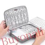 ארגונית לכבלים