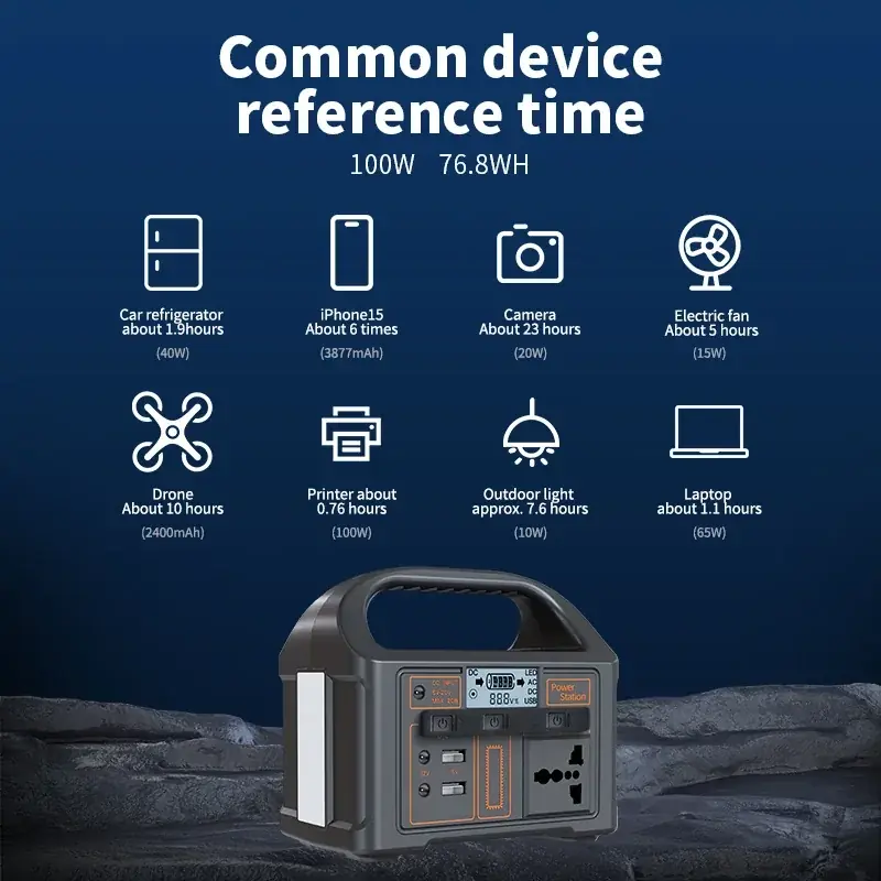 תחנת כוח ניידת