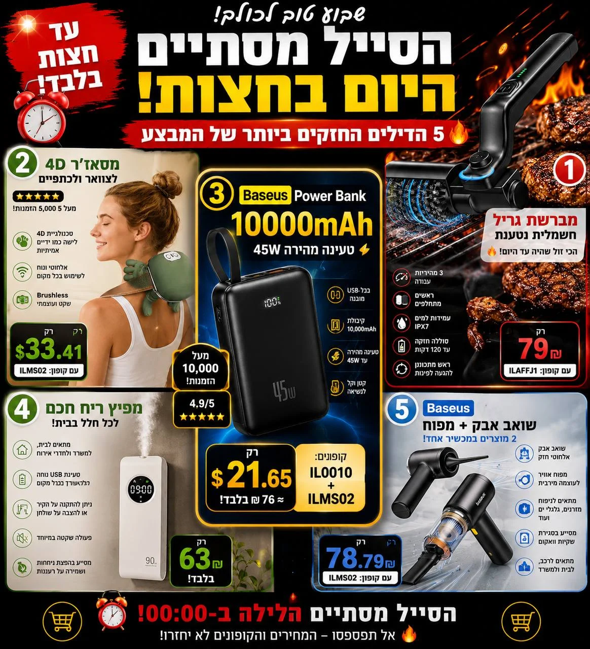 שבוע טוב לכולם
