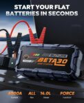 האם בוסטר התנעה BUTURE BETA30 יכול להפוך את חייכם לקלים יותר סקירה מקיפה