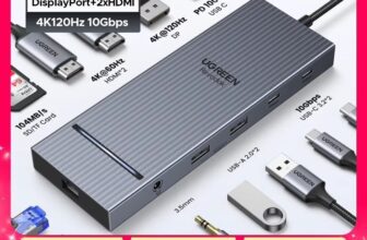 הכר את הרכזת UGREEN 12-in-1 USB-C הפתרון המושלם לעבודת מסכים מרובות