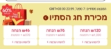 מבצע חם על מוצרים באליאקספרס – הנחות וקופונים שלא תרצו לפספס